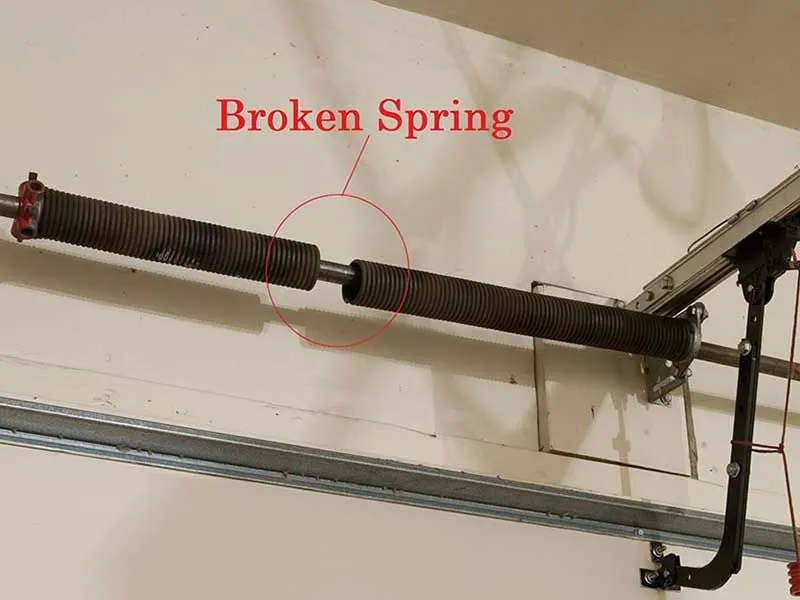 broken garage door spring